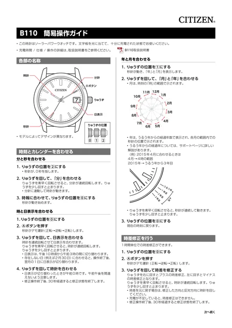 citizen シチズンウオッチB110～B119